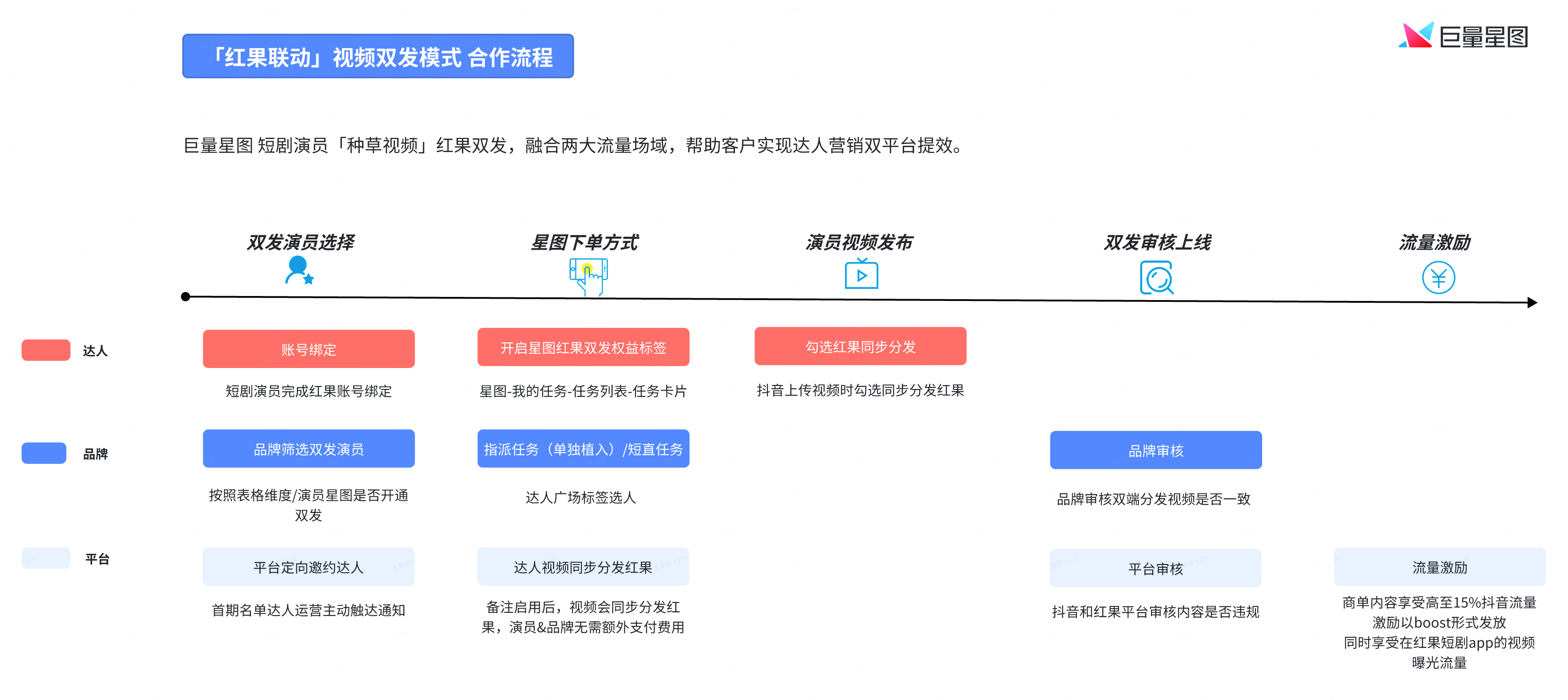 whiteboard_exported_image (20).png