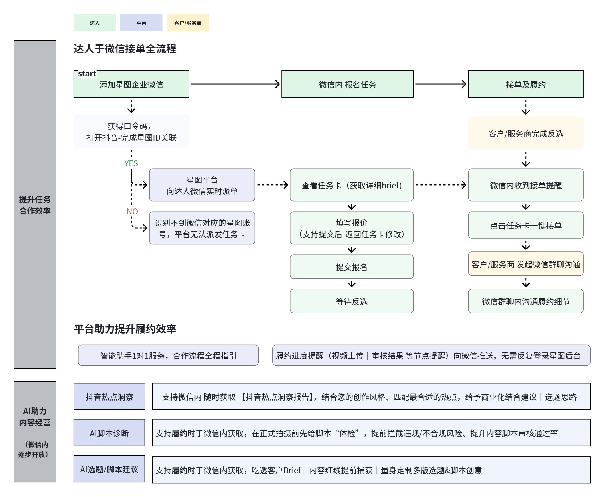 whiteboard_exported_image (26).png