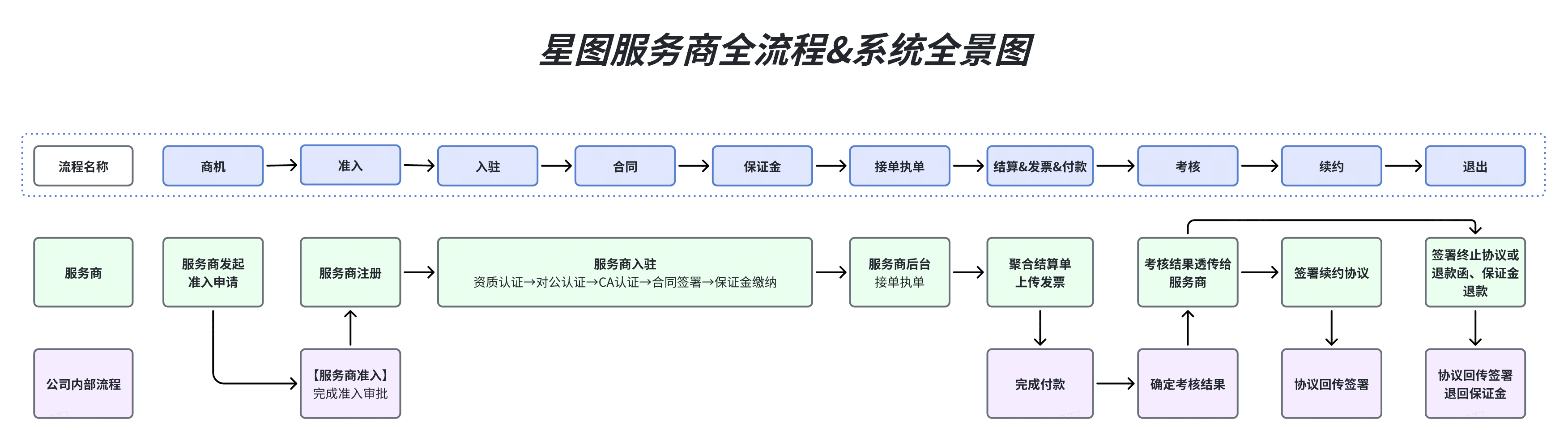 whiteboard_exported_image (11).png