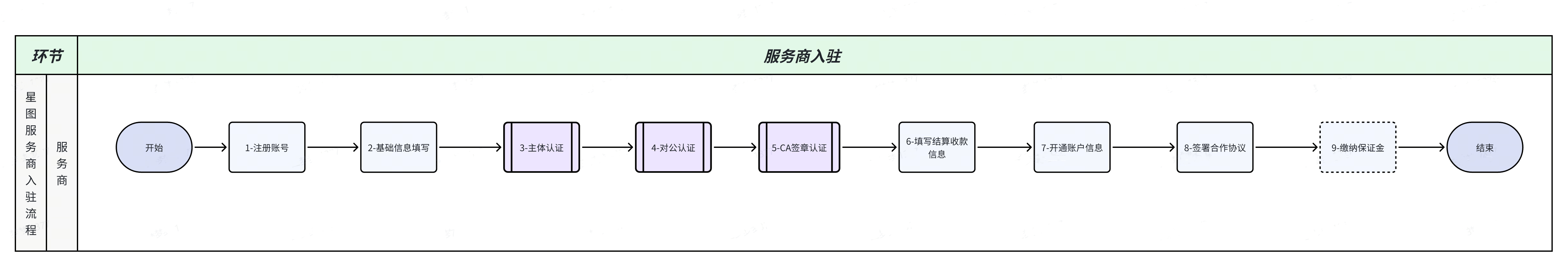 whiteboard_exported_image (12).png