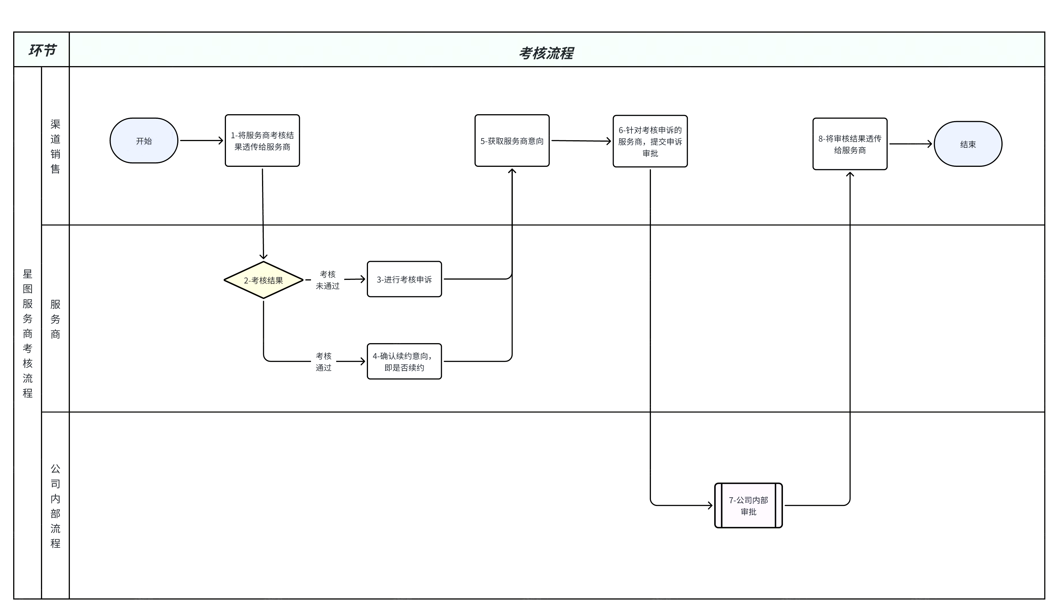 whiteboard_exported_image (14).png