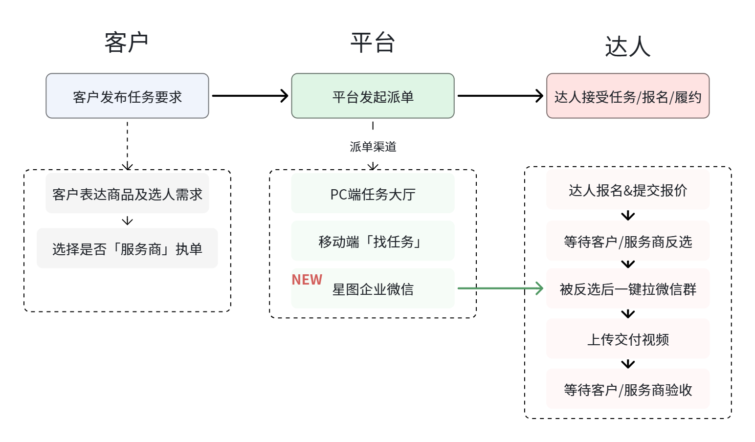 whiteboard_exported_image (25).png