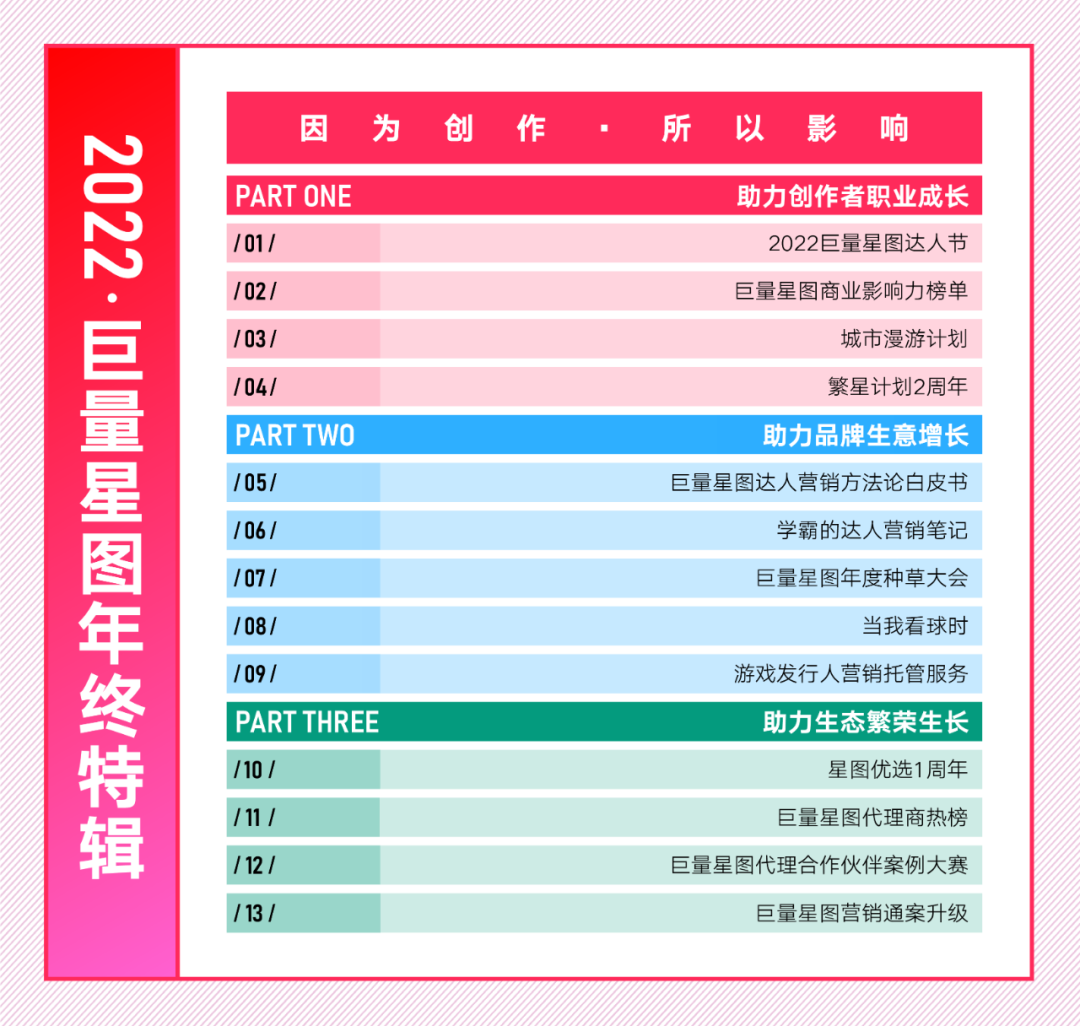 总结1.png