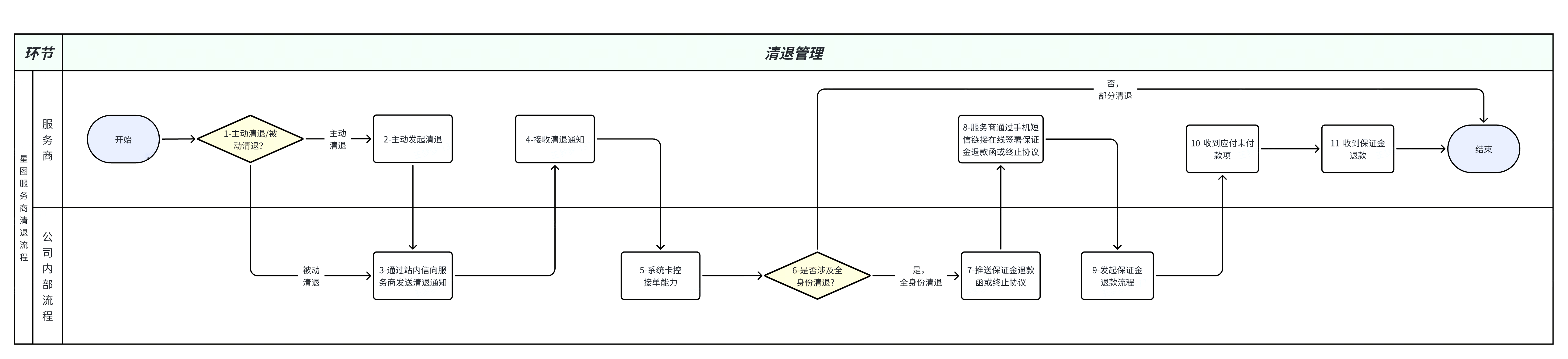 whiteboard_exported_image (16).png