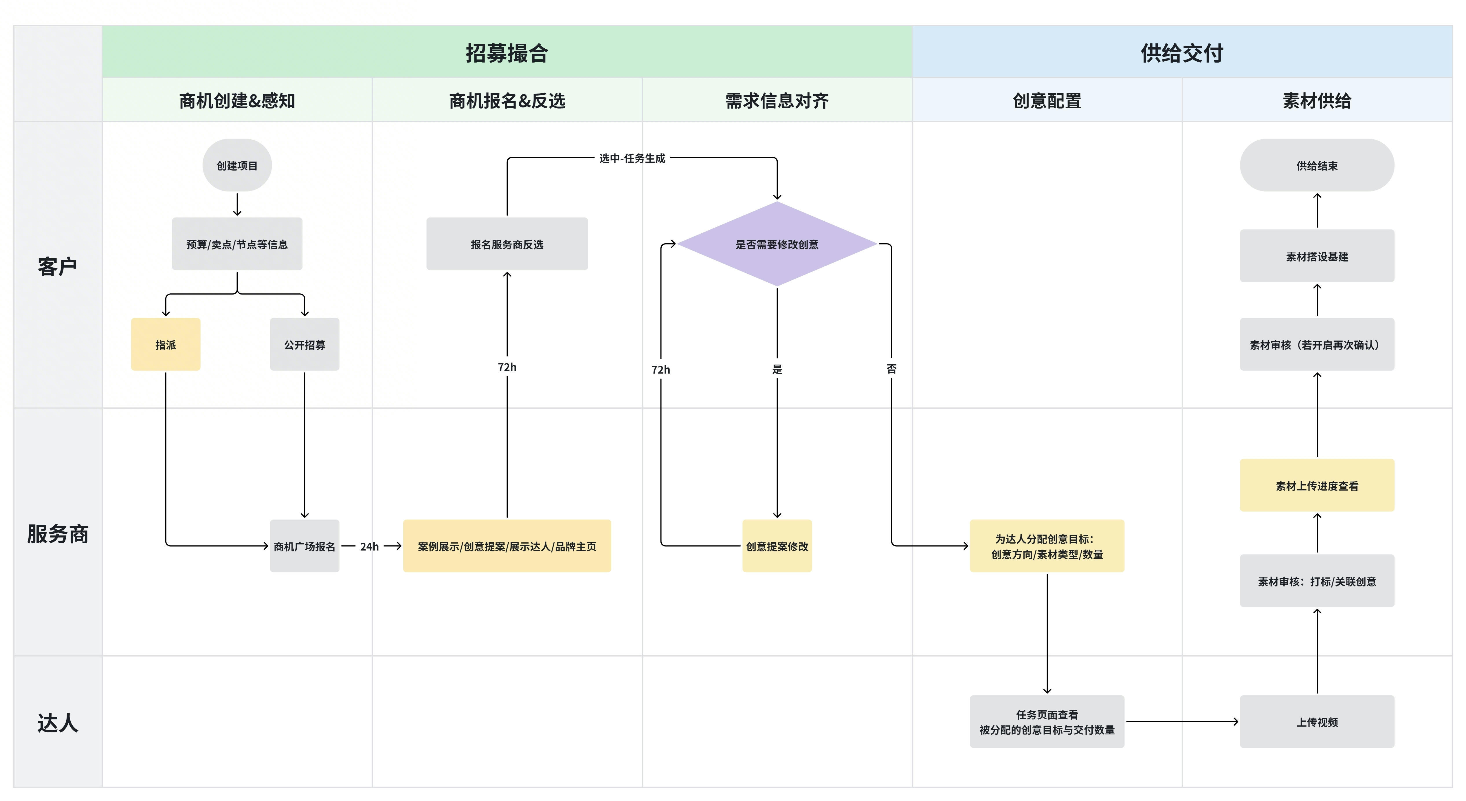 帮助中心.jpg