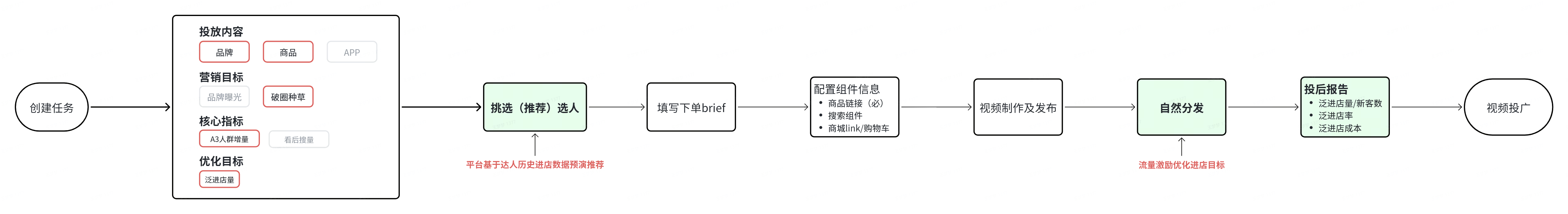 whiteboard_exported_image (23).png